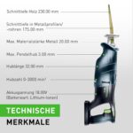 Festool – Akku-Säbelsäge RSC 18 EB-Basic inkl. Absaugvorrichtung + Säbelsägeblatt WOOD UNIVERSAL + Systainer SYS3 L 187